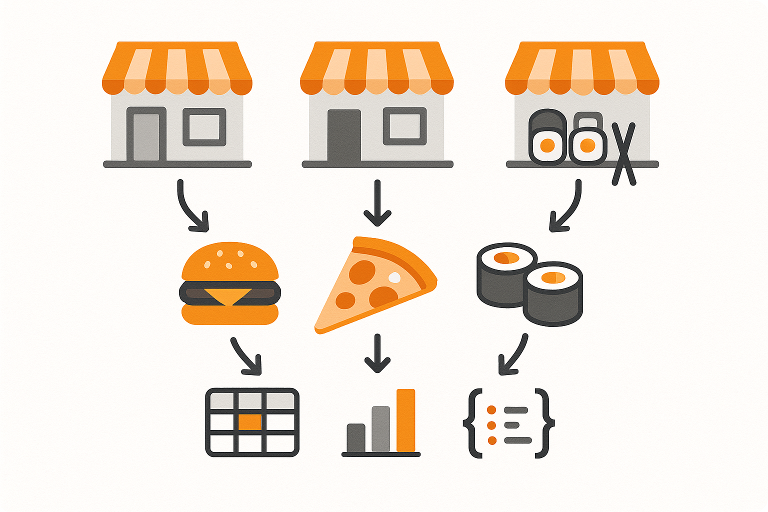 Swiggy Instamart Scraper